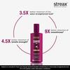 Streax Professional Canvoline Sulphate Free Keratin Shampoo for Straightened Hair Post Care 300ml
