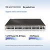 HUAWEI S5731S-H48T4XC-A Enhanced L3 Managed Switch