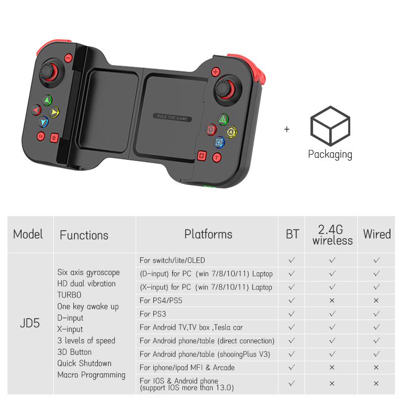 

Беспроводной геймпад с растяжкой для консоли Nintendo Switch OLED/Lite, геймпад Pro с функцией Turbo для мобильного телефона