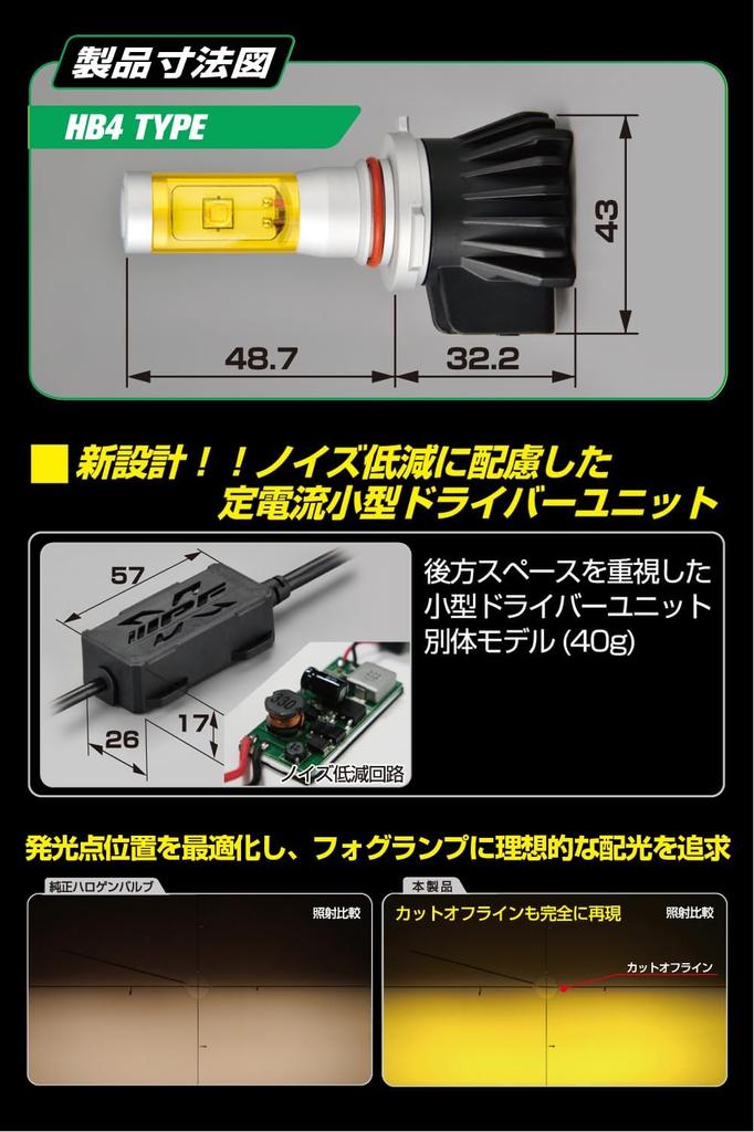 IPF LED Fog Lights for 2400K Vehicle Inspection Separate Driver Fanless Noise Outer Aiming Constant Current 154FLB Cars, HB4, 2000lm, Yellow, 12V,