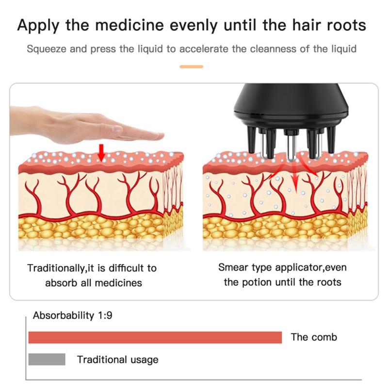 Hair Scalp Applicator Comb Smear Type Scalp Applicator Treatments With 5ml Nourish Essence Oil Massage Shampoo Blood Circulation