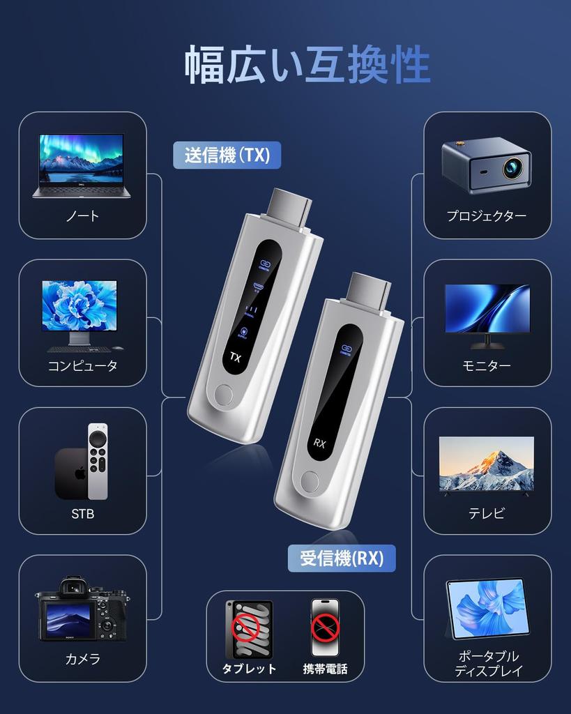 Wireless HDMI Set HDMI Wireless Approval Wireless Transmission Small Just plug and play WIFI No settings required latency Synchronized video and audio