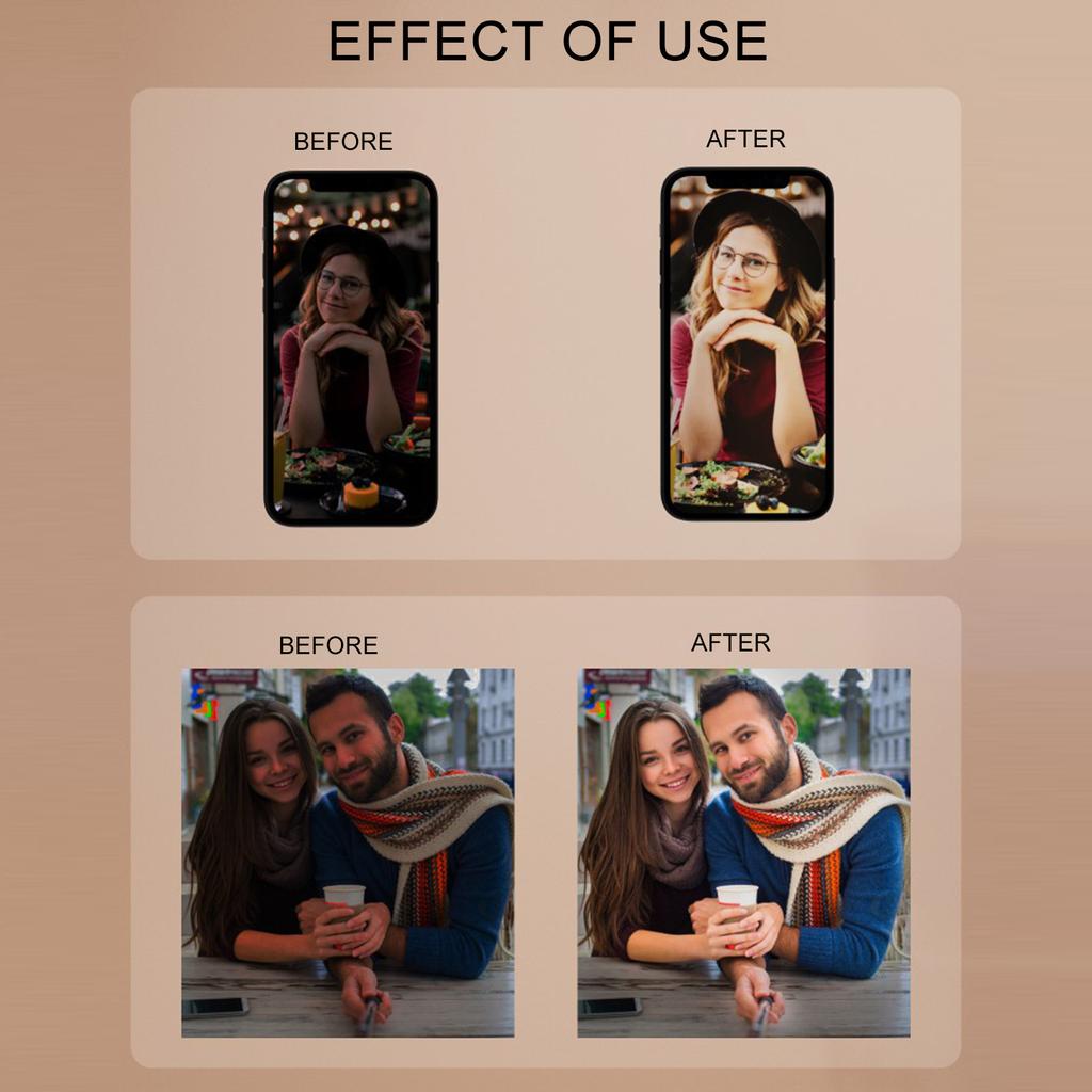 Handy-Selfie-Fülllicht, Schönheit, tragbares Licht mit Klemme, USB-betrieben, 3 Farben, Temperatur