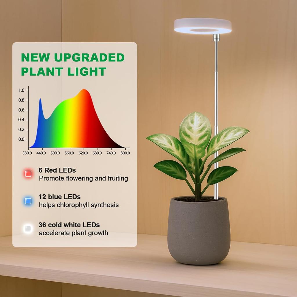 Xiaomi Dual-Use Ring Grow Light Plants USB Full Spectrum Indoor Greenhouse Succulents Led Grow Lighting 4/8/12/18Hours Auto Timer