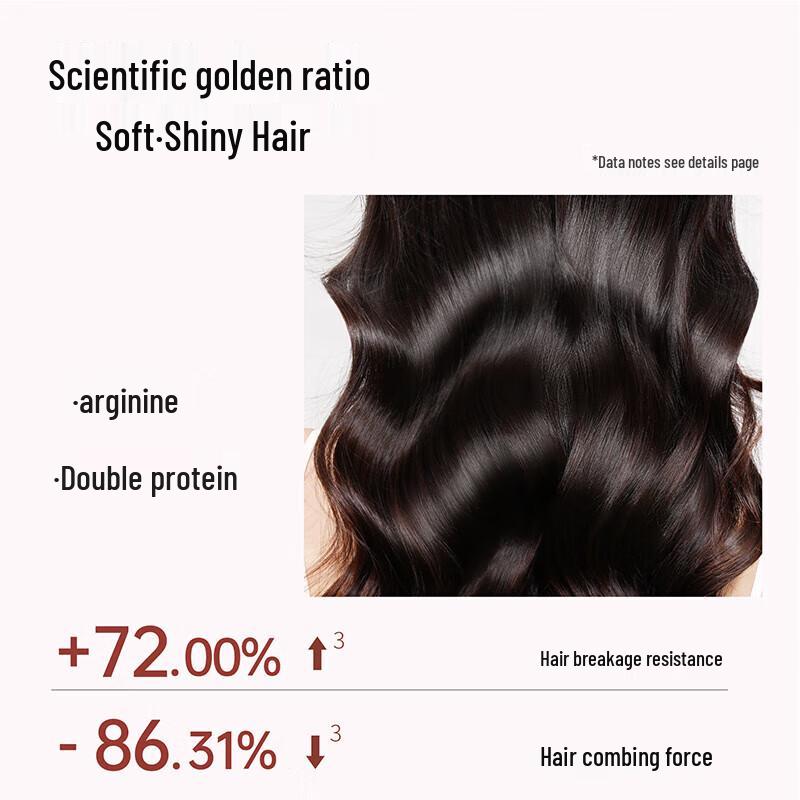 Little Dream Garden Strengthening Hair Repair Mask