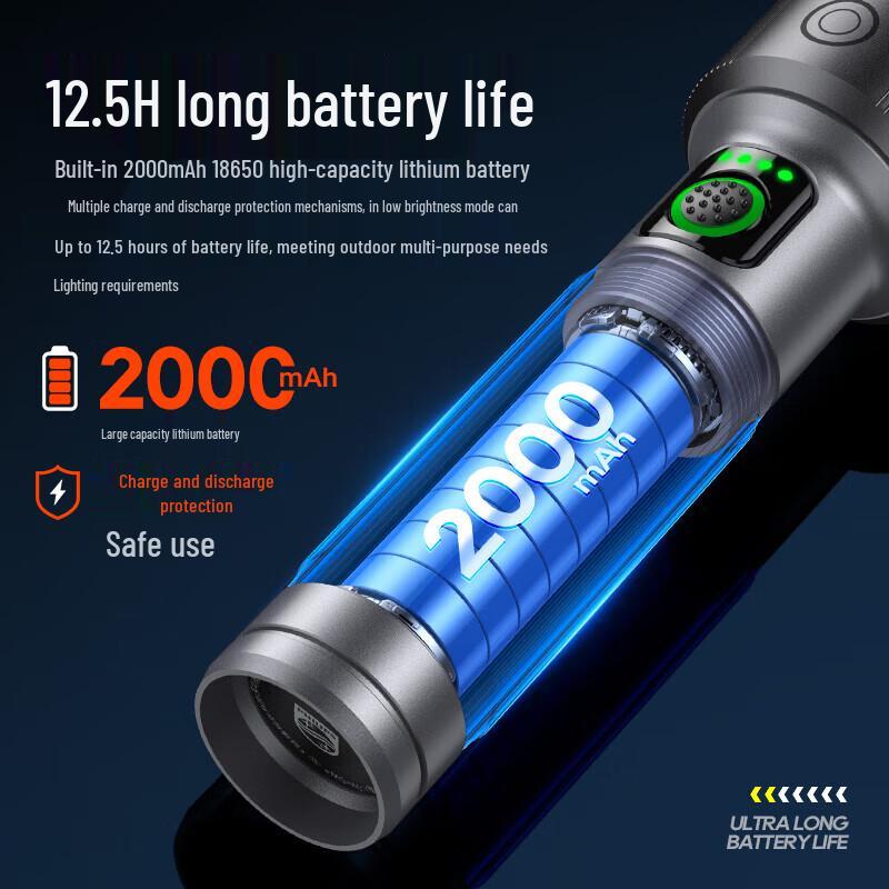 Philips SFL5141/93 Ultra-Bright Zoom Flashlight