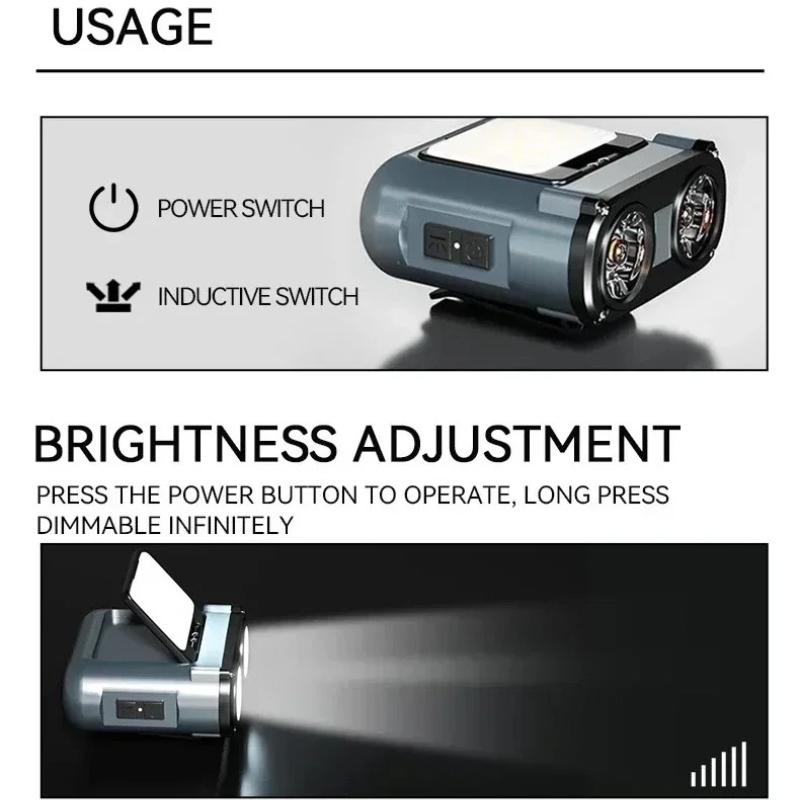 LED Hard Hat Light USB-C Rechargeable Clip on Cap Lights 180°Adjustable Hands Free Hat Flashlight Headlamp for Running Camping