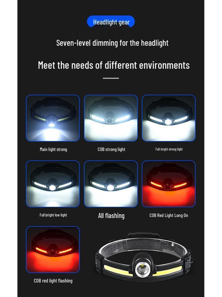 USB Rechargeable Dual Light Source Waterproof Headlamp for Night Fishing