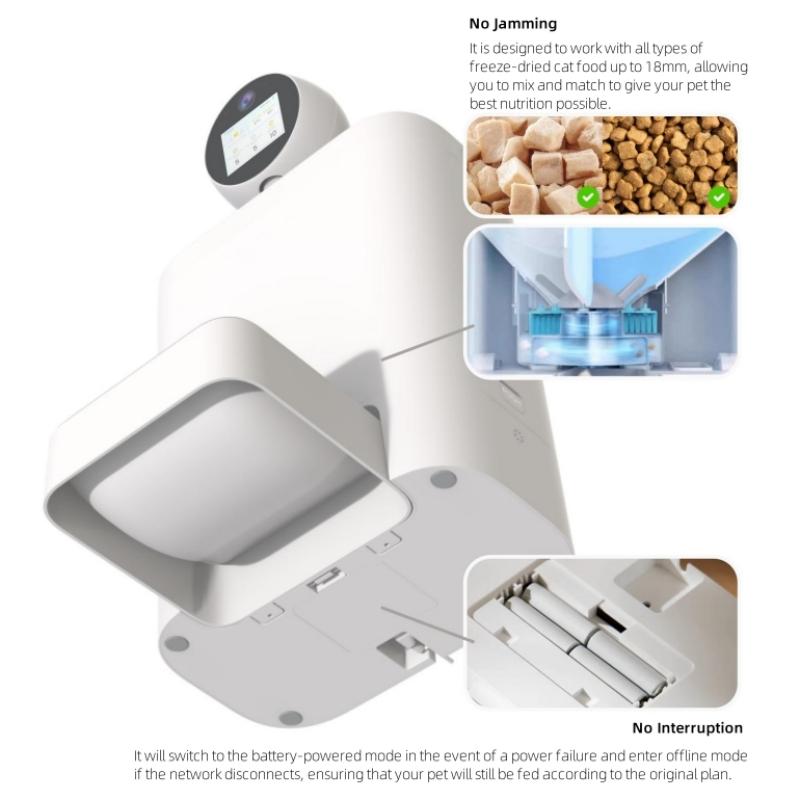 5.5L Capacity Video AI Automatic Pet Feeder for Cats Dogs 3 Million Pixels HD 2K Eco-Friendly Plastic 5V/1.5A Battery Powered