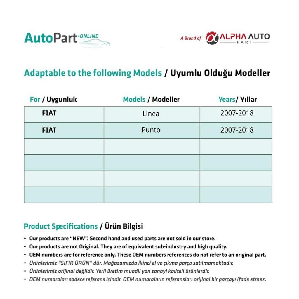 Sada na opravu zadního levého zadního okna pro Fiat Linea, Punto