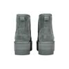 UGG Classic Mini Platform Boot Rainstorm Women Sneakers Grey 1134991-RNS
