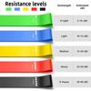 Elastic Bands for Fitness Resistance Bands Exercise Gym Strength Training Fitness Gum Pilates Athletic Crossfit Workout Equipm Practical Use