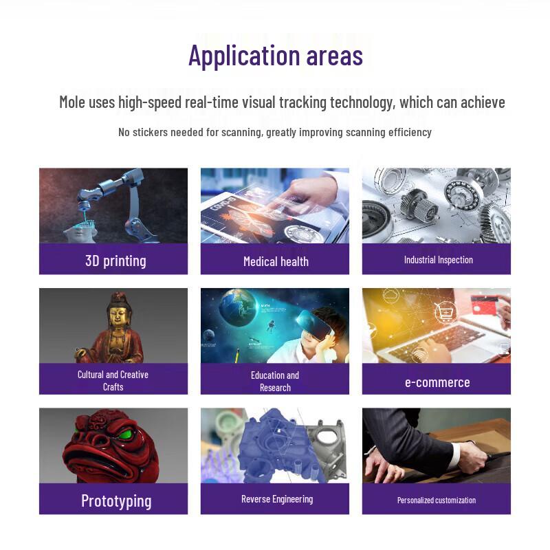 Jimu Yida Mole High-Precision Handheld 3D Scanner