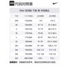 Nike Dri Fit Basketball Shorts Men's HV9989-010