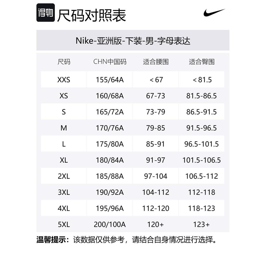 Nike Dri Fit Basketball Shorts Men's HV9989-010