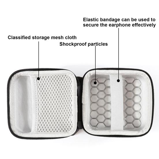 Shockproof Hard EVA Wireless Earphone Storage Pouch Case for Powerbeats Pro/3