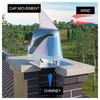 200Mm Steel Chimney Cowl Rotating Flue Cap Square Base Ococ