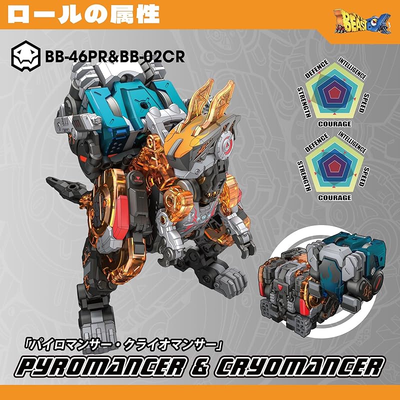 BEASTBOX 52TOYS BB-46PR&BB-02CR PYROMANCER&CRYOMANCER set de 2 piese jucării transformabile Se transformă din cub în dinozaur transformare