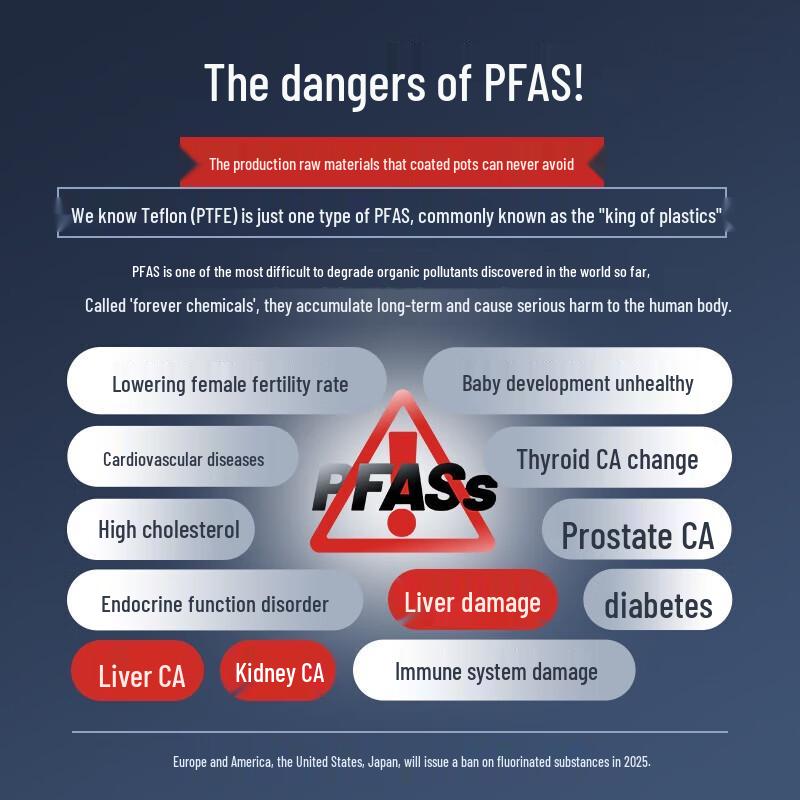 Sanhe Titanium Alloy Non-stick Frying Pan