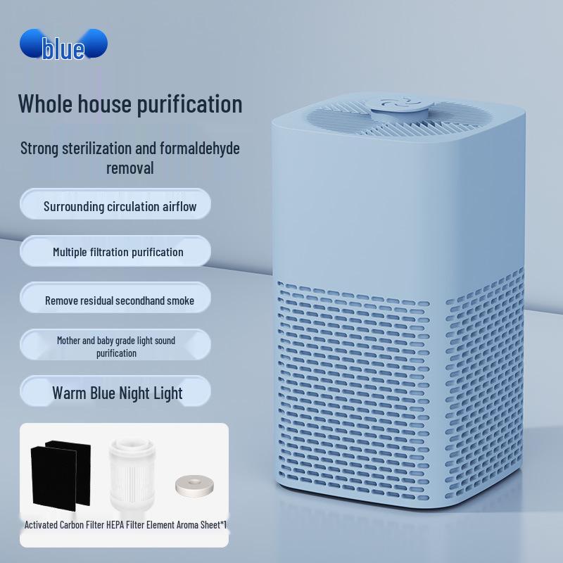 Air Purifier with Negative Ion for Home - Removes Formaldehyde, Secondhand Smoke, and Pet Odors - Safe for Mother and Baby