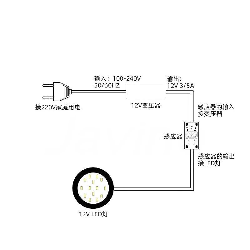 Short Distance Scan Sensor Sweep Hand Sensor Switch Module 36W 3A Constant Voltage for Auto Smart Home Compatible XK-GK-4010A