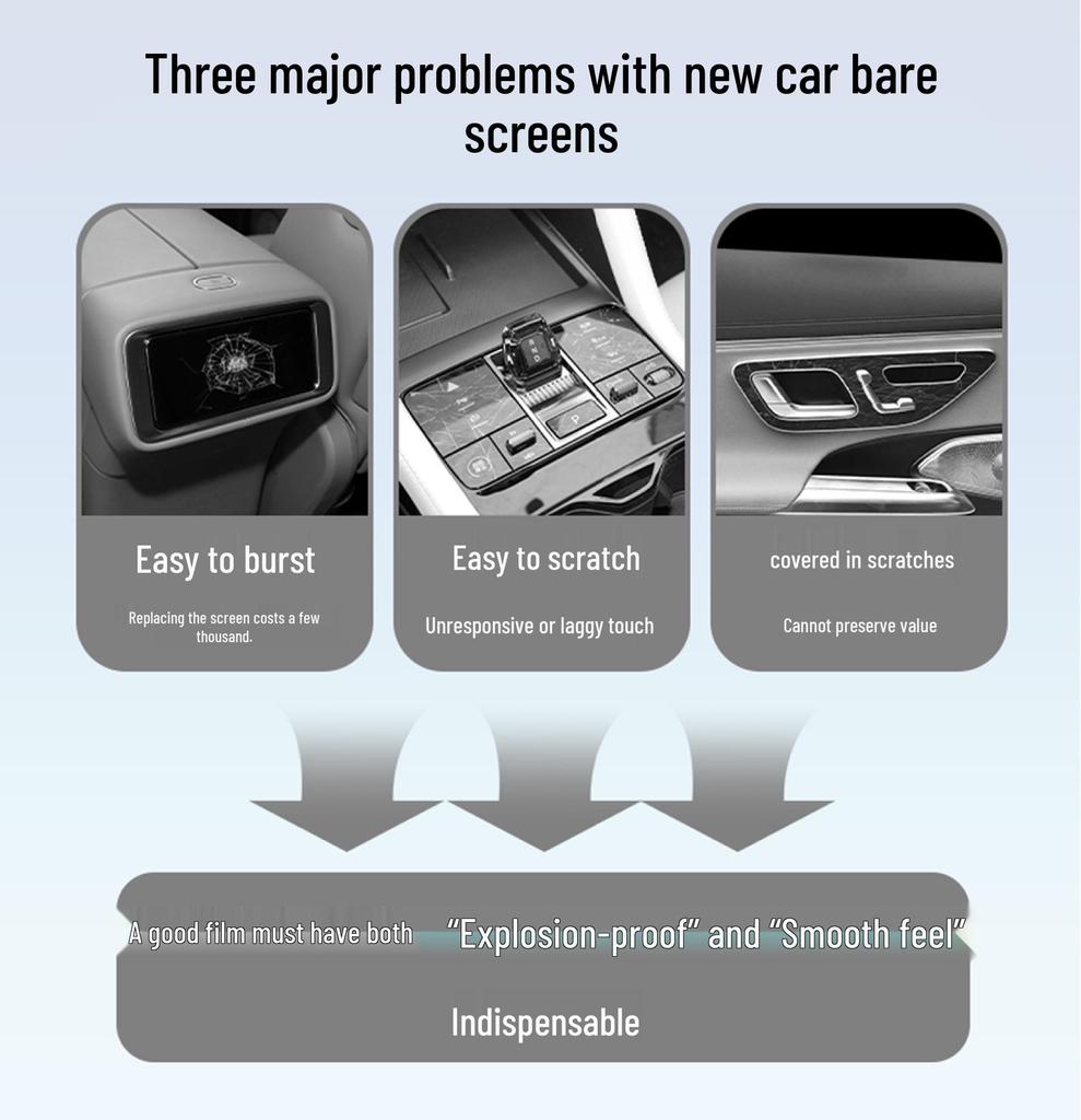 Volvo XC70 Interior Protection - Rear AC Film & Central Control Navigation Screen Tempered Film for 26 Models