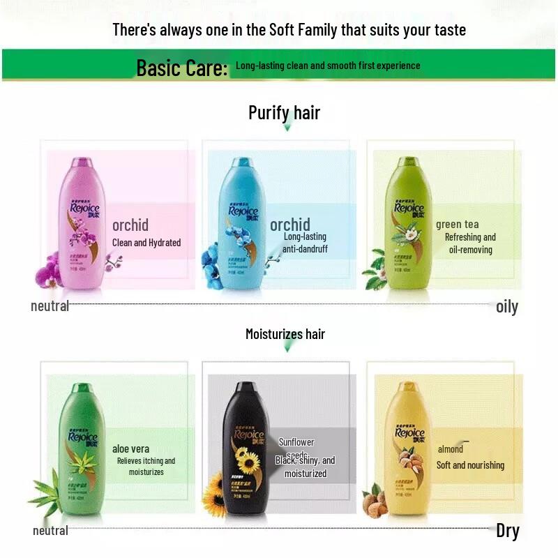 REJOICE Green Tea Oil Control Shampoo