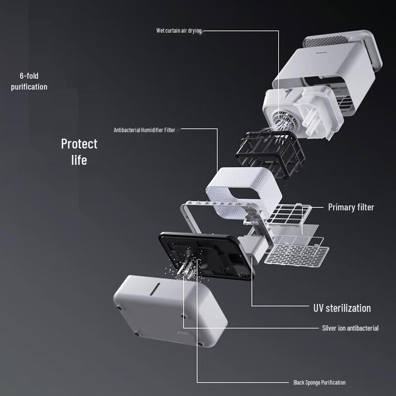 Panasonic Mist-Free Smart Humidifier with Sterilization & Aroma Diffuser