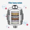 High-Flow 15-Stage Shower Filter: Removes Residual Chlorine & Beautifies Skin with 20-Layer Filter