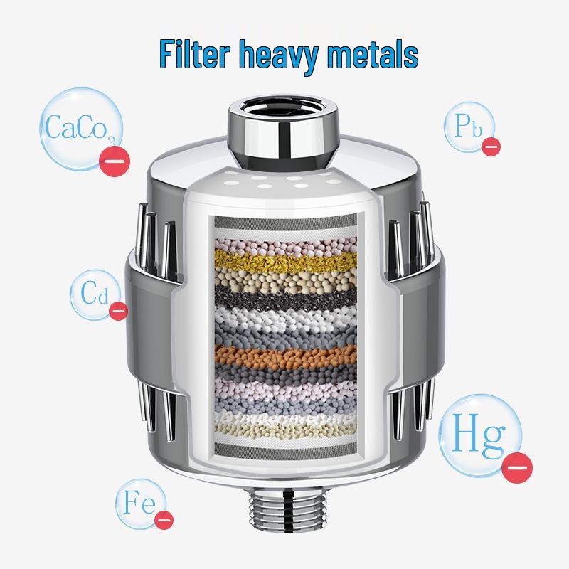 High-Flow 15-Stage Shower Filter: Removes Residual Chlorine & Beautifies Skin with 20-Layer Filter