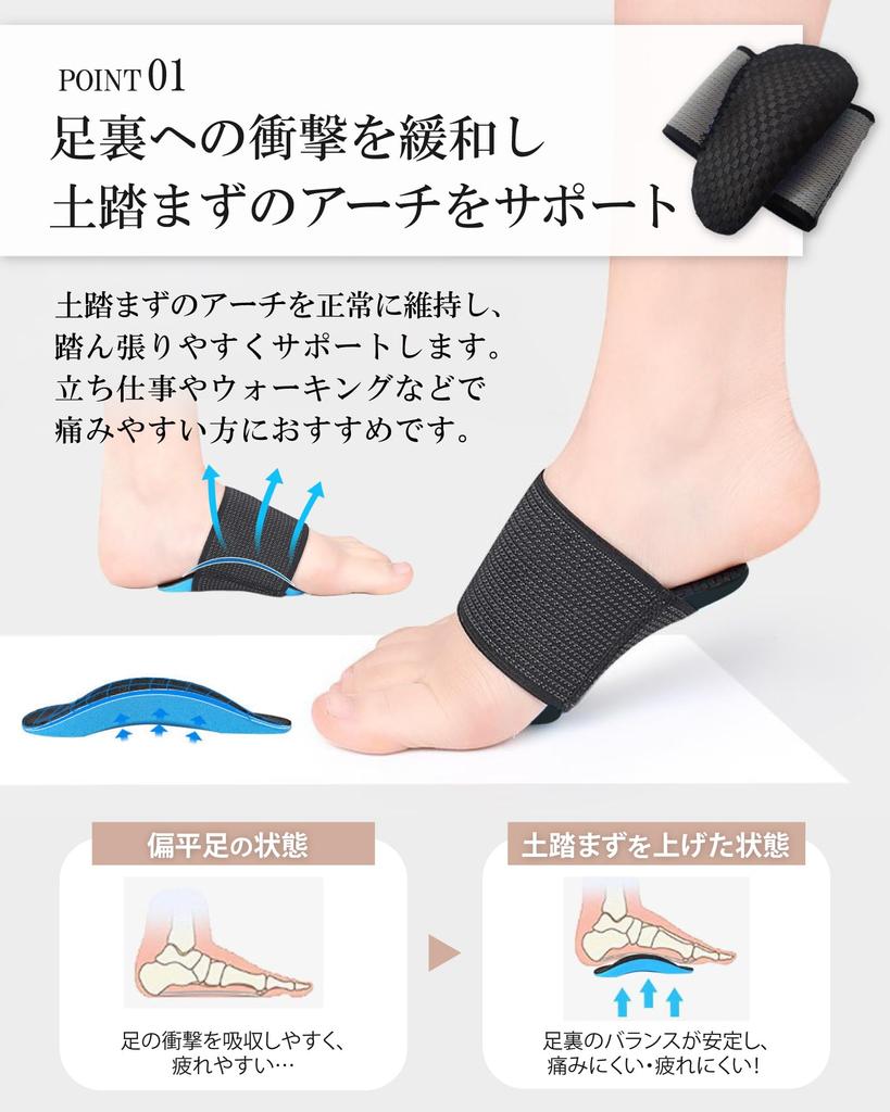 For Sole Arch Supporter for the Shock Sole Protection for Standing Comfortable Support [Support Problems] Foot, Absorption, Pad, Work, Running,
