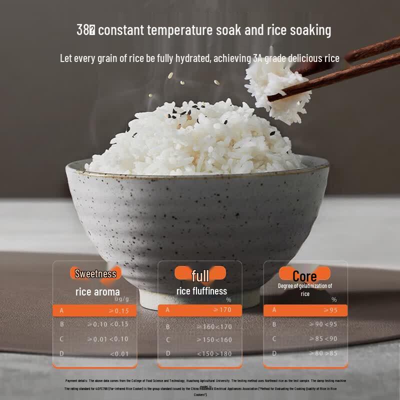 SUPOR Smart IH Electric Rice Cooker 4L