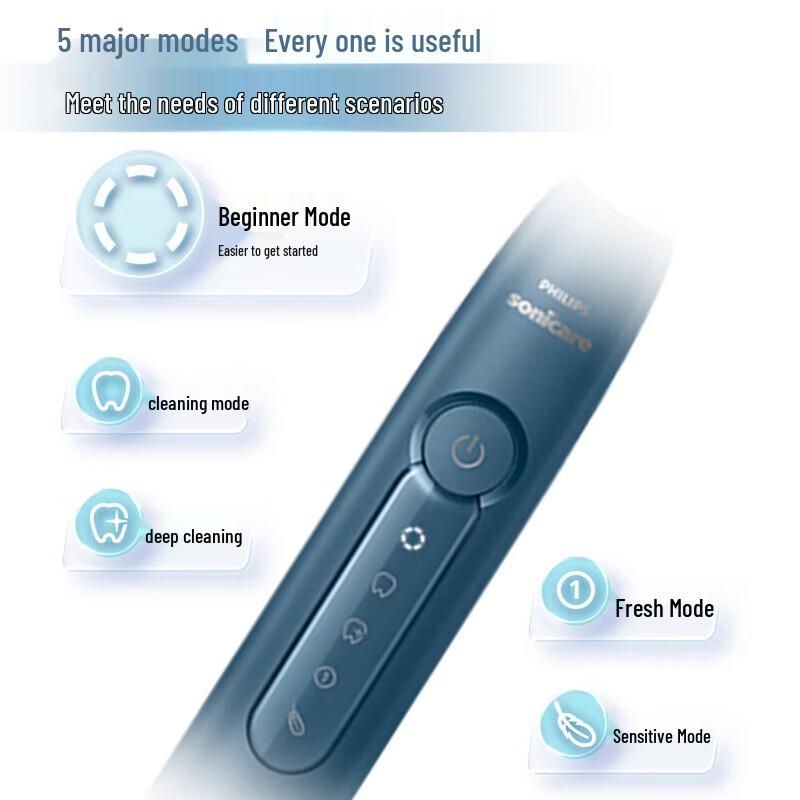 Philips Sonic Electric Toothbrush HX5181 CN plug (adapter included)