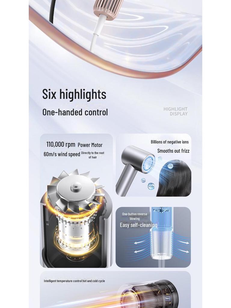 Yongri High-Speed Brushless Hair Dryer with 110,000 RPM & Negative Ion Technology, Low Noise & Quick-Drying 