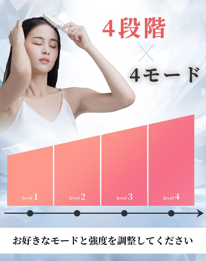 TAQISONG Electric Facial Beauty Brush Improved Lift EMS Scalp Microcurrent LED Light Beauty Head Facial Scalp Day Japanese Instructions Included [2025