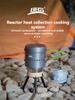 BRS-TS19 Reactive Stack Heat Cooking System Portable Pot/Jet Burner SetBackpacking and Camping Stove System 1900w Reactor Set