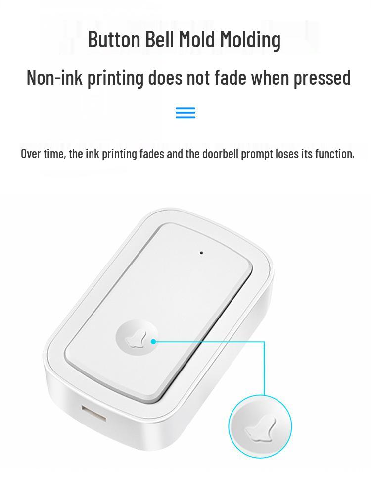 Wireless Rechargeable Doorbell with Long-Range Remote, Waterproof Design, and Smart Reminder Function.