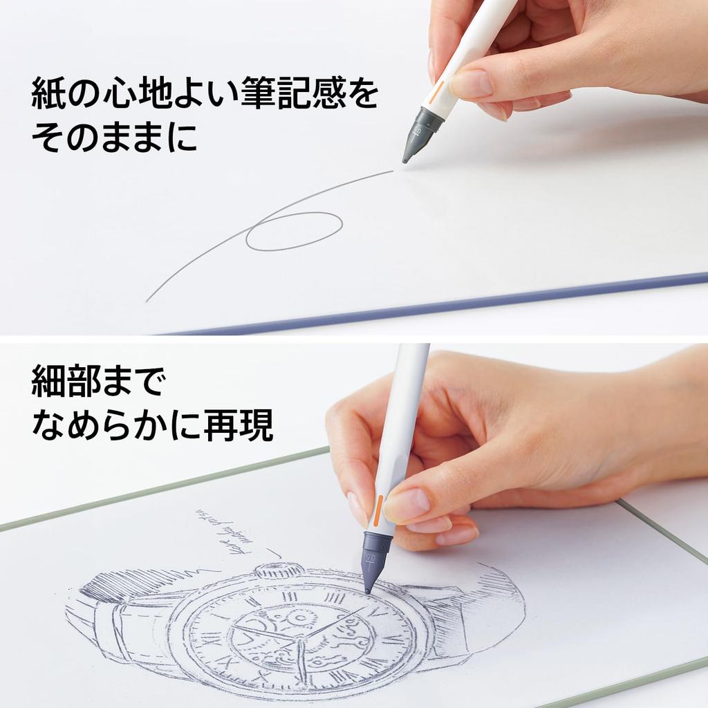 Plus Kaite Memo Peach 2012 Paperless Business Stationery Pad, B5, Orange, Edition, KP-B5-OR 538-327, Eco-Friendly,