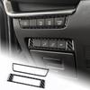 Accessori per abitacolo auto – Modanature per interni auto