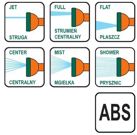 89220 FLO multi-function spray gun