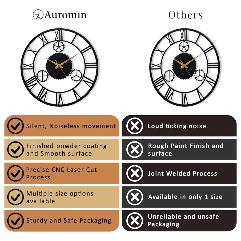 Väggklocka för Vardagsrum, Sovrum, Kontor, Kök, Hem och Hall, Snygg Unik Stor Modern Väggklocka för Heminredning(40 cm, Mattsvart)