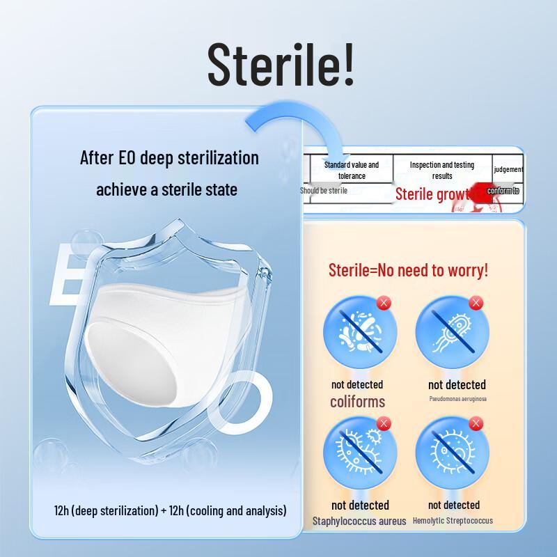 Freego High-Waist Disposable Cotton Postpartum Briefs