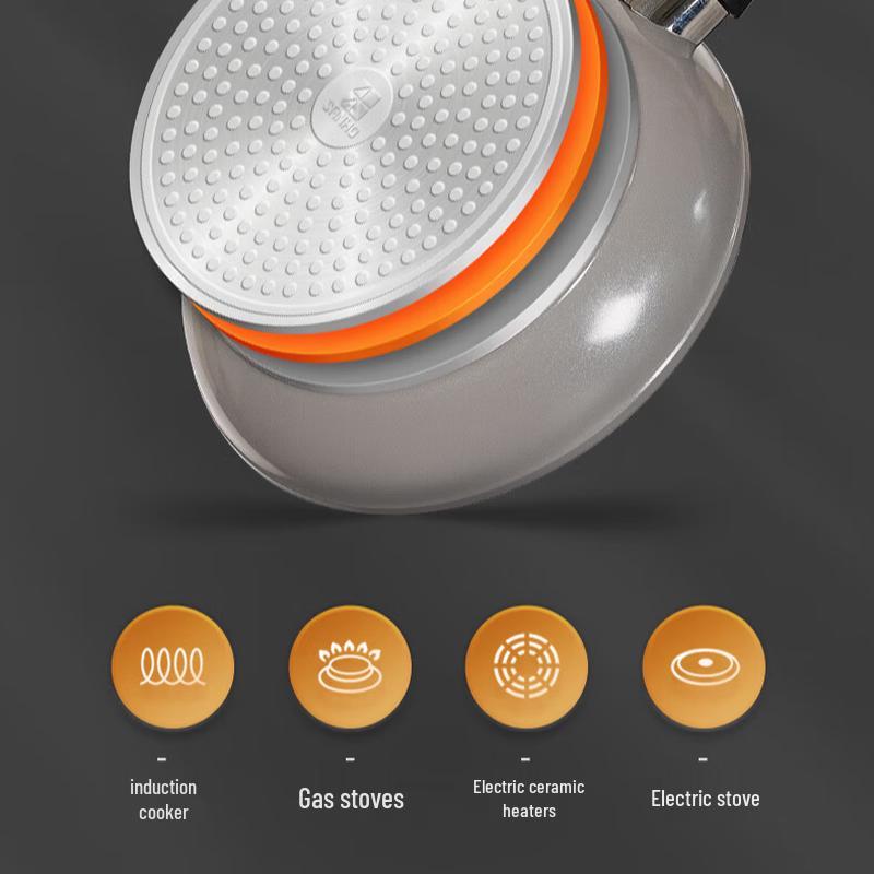 Sanhe Non-stick Stir-fry Wok