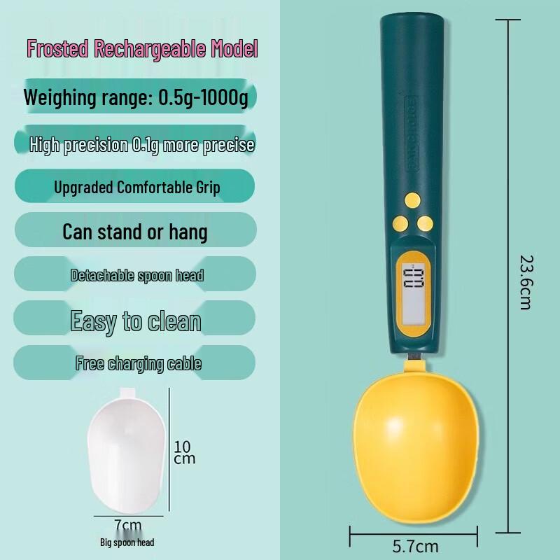 Digital Measuring Spoon Scale