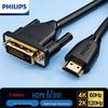 Аксесуари для аудіо і відео – HDMI-кабелі та адаптери