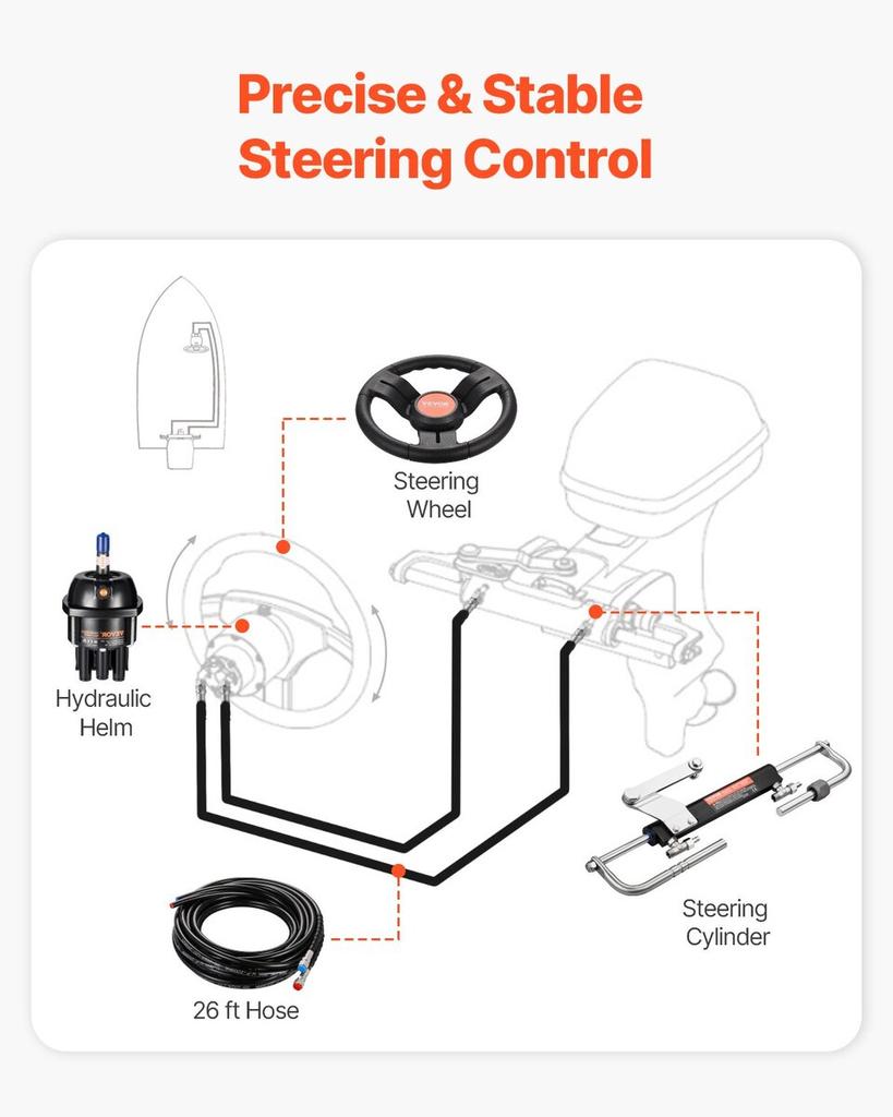 90HP Hydraulic Outboard Steering Kit Marine Boat Hydraulic Steering System