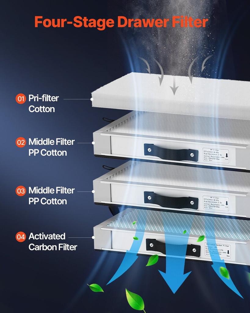Solder Fume Extractor 275W Brushless Smoke Absorber with 4-Stage Filters