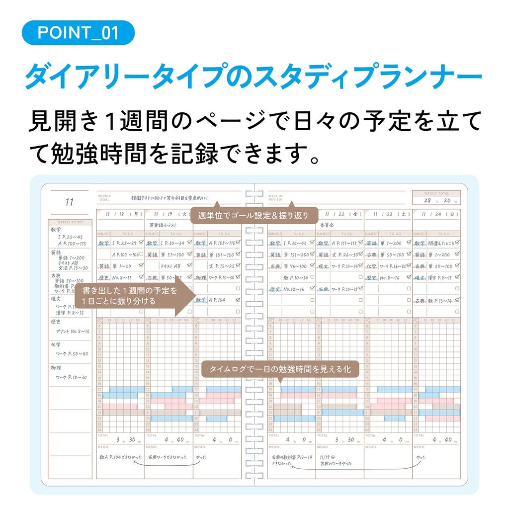 KOKUYO Campus Study Planner for Clearly Organizing Your Goals and Study Diary, Plans, A5, Pink, AMNI-SY138-P
