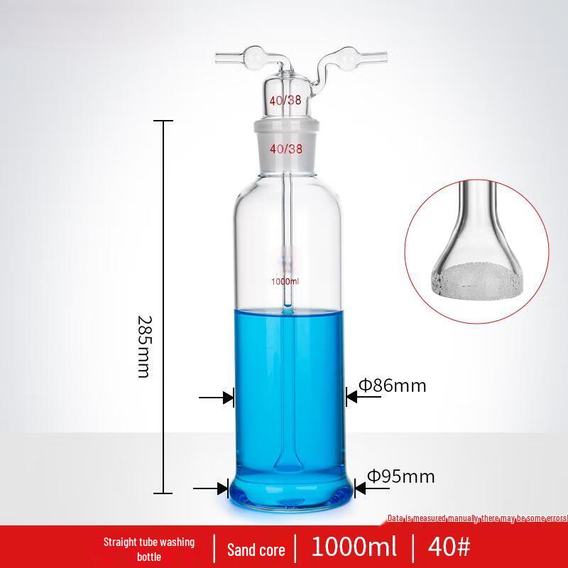 AFW Glass Sand Core Wash Bottle