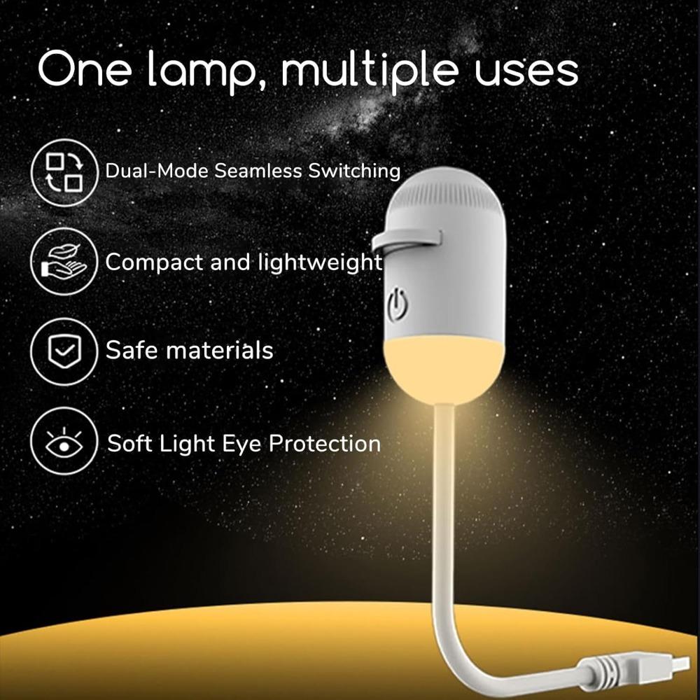 2-in-1 Starry Sky Projection Night Light, USB Portable Starry Sky Projection Night Light, Suitable for Bedroom, Mini LED Wall Light